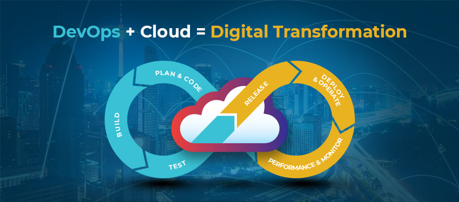 Cloud & DevOps Solutions